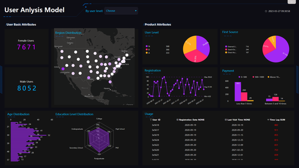 Download free bootstrap 4 landing page, free boootstrap 4 templates, Download free bootstrap 4.1 landing page, free boootstrap 4.1.1 templates, meyawo Landing page